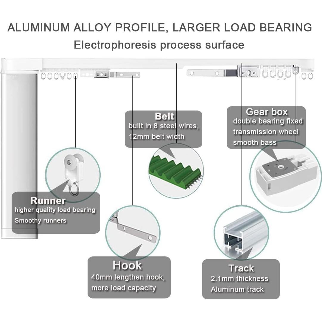 Cortinas Inteligentes Dherju 3M Techo Automáticas Control Remoto