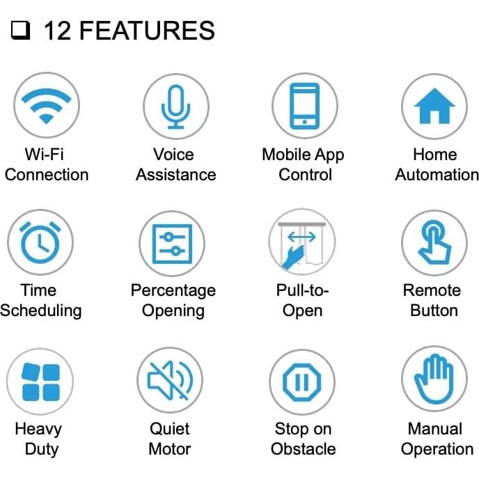 Sistema de Cortinas Inteligente American Homesupplier 6.1m WiFi