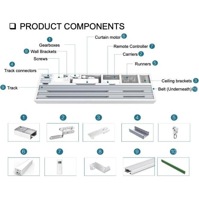 Sistema de Cortinas Inteligente American Homesupplier 6.1m WiFi