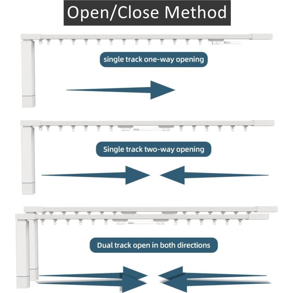 Sistema de Cortinas Inteligentes Blindsmart 2.1M Automático