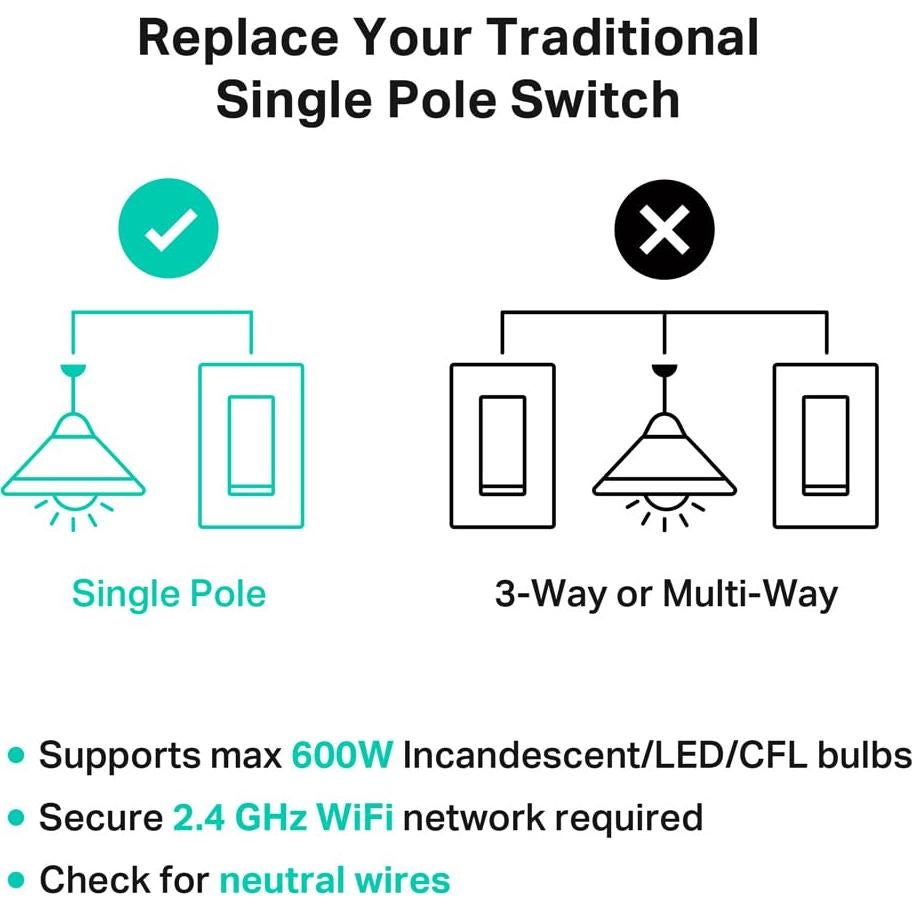 Interruptor Inteligente Kasa TP-Link HS200-2 Blanco 2-Gang