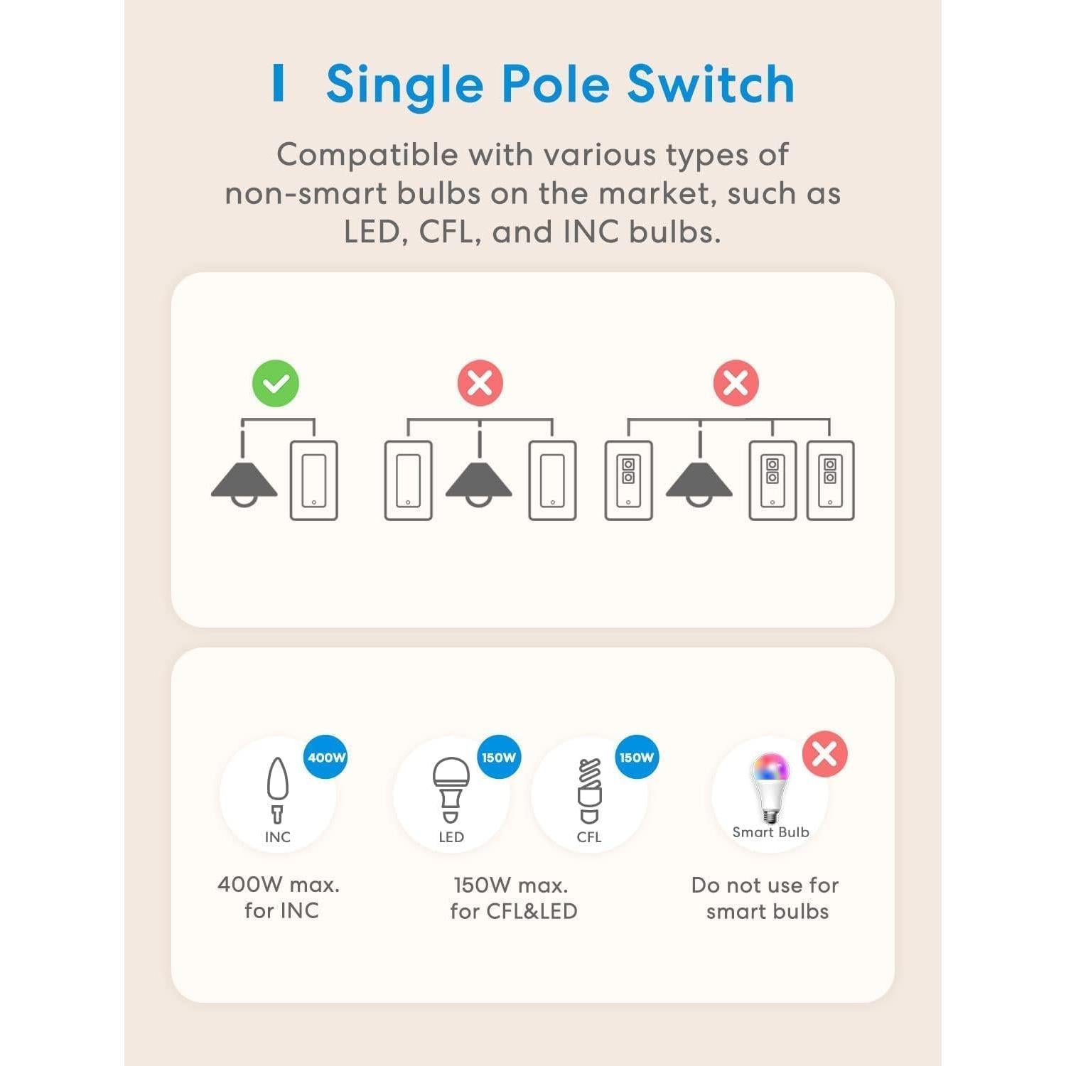 Interruptor de Luz Inteligente Meross WiFi 2 Unidades Control Voz