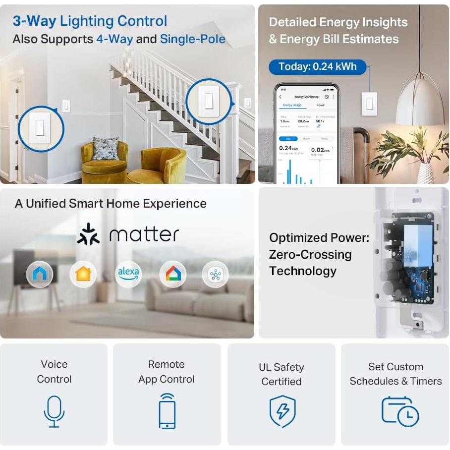 Interruptor Inteligente Tapo S515 TP-Link, 1/3/4 Vías, Wi-Fi