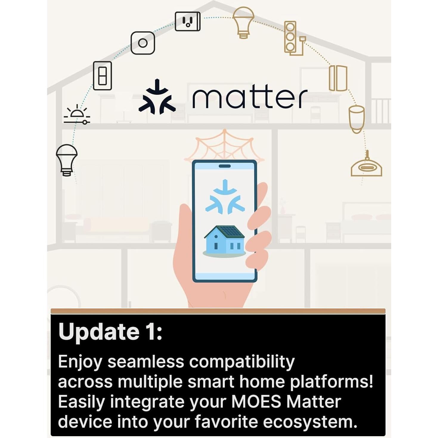 Interruptor de Pared Táctil Inteligente MOES Matter Blanco 1 Gang