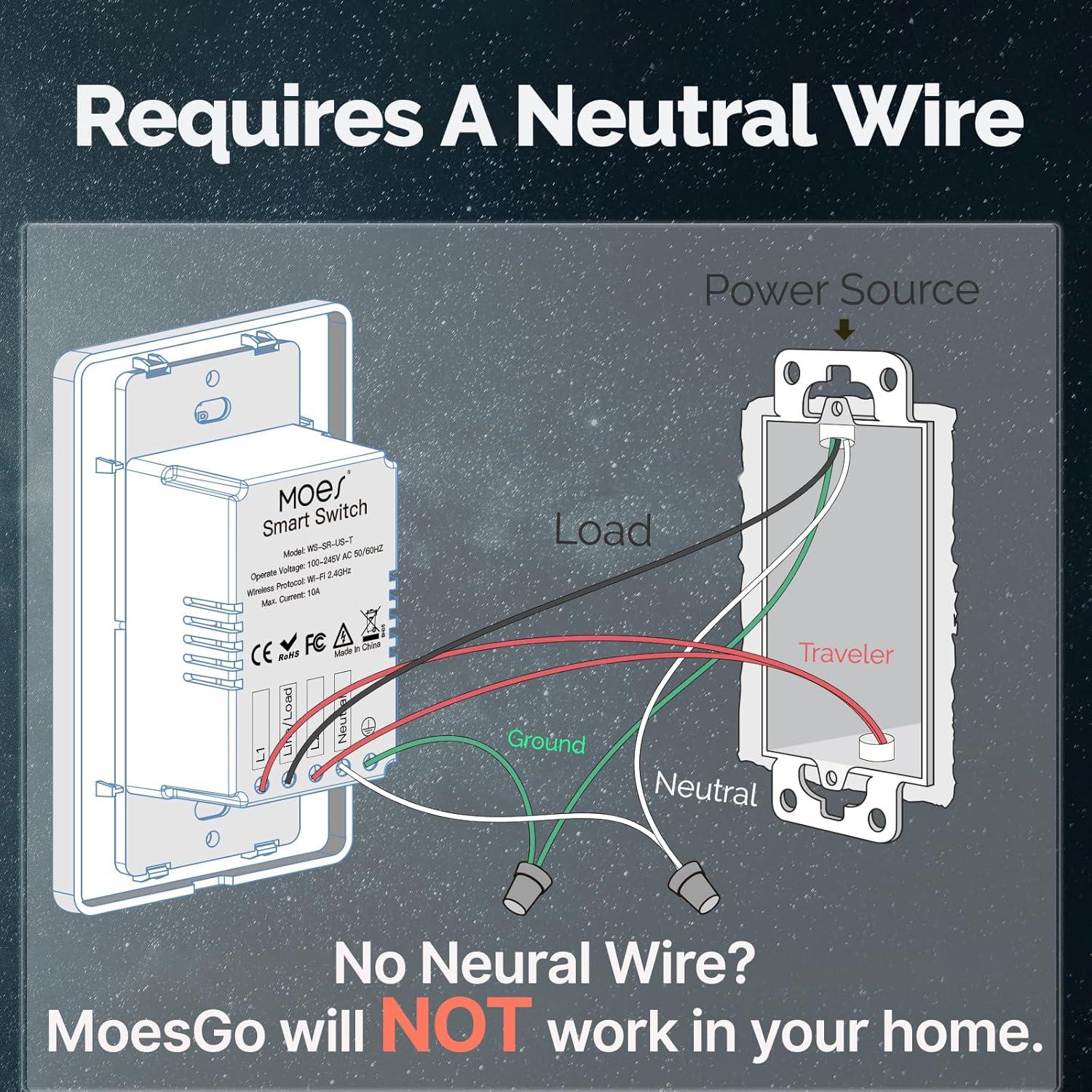 Interruptor de Luz Inteligente MoesGo WiFi 2 Gang Control Remoto
