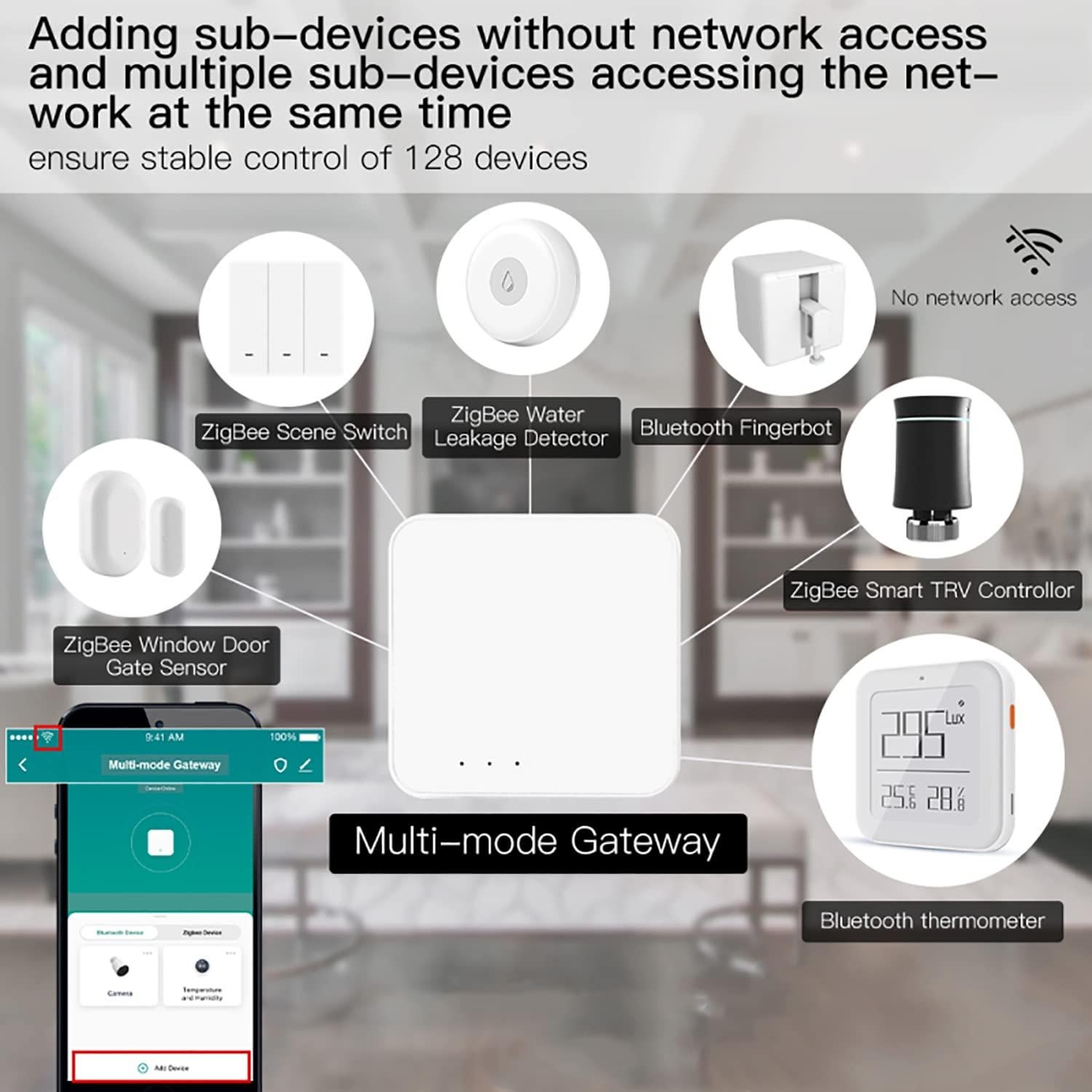 Puerta de Enlace Inteligente Gaoducash TYZG1 Wi-Fi Zigbee Bluetooth