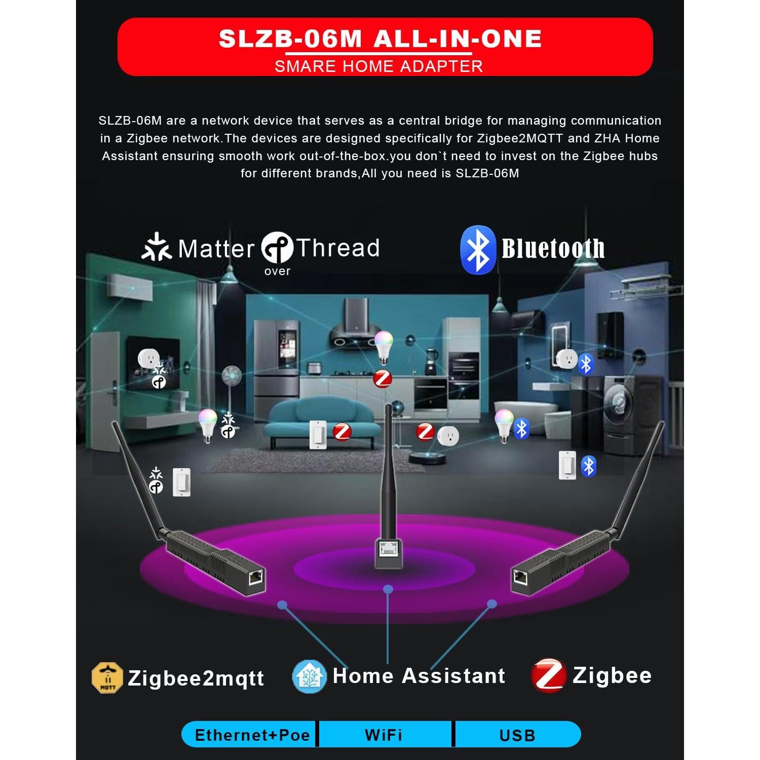 Coordinador Zigbee 3.0 SMLIGHT SLZB-06M con PoE y WiFi