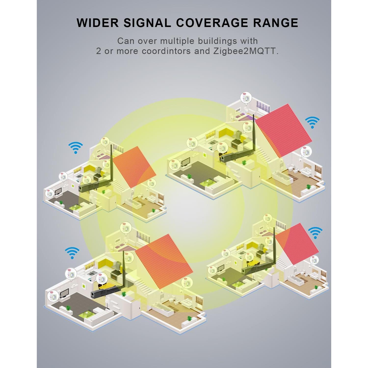 Coordinador Zigbee 3.0 SMLIGHT SLZB-06M con PoE y WiFi