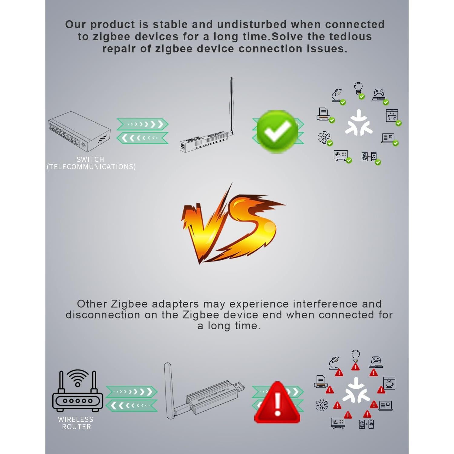 Coordinador Zigbee 3.0 SMLIGHT SLZB-06M con PoE y WiFi