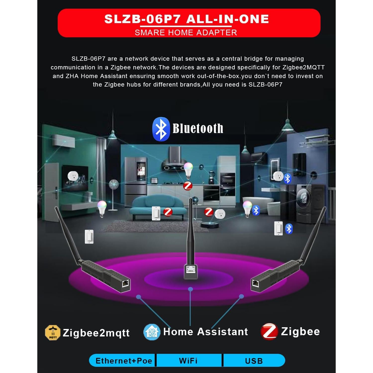 Coordinador Zigbee SMLIGHT SLZB-06P7 con PoE y USB