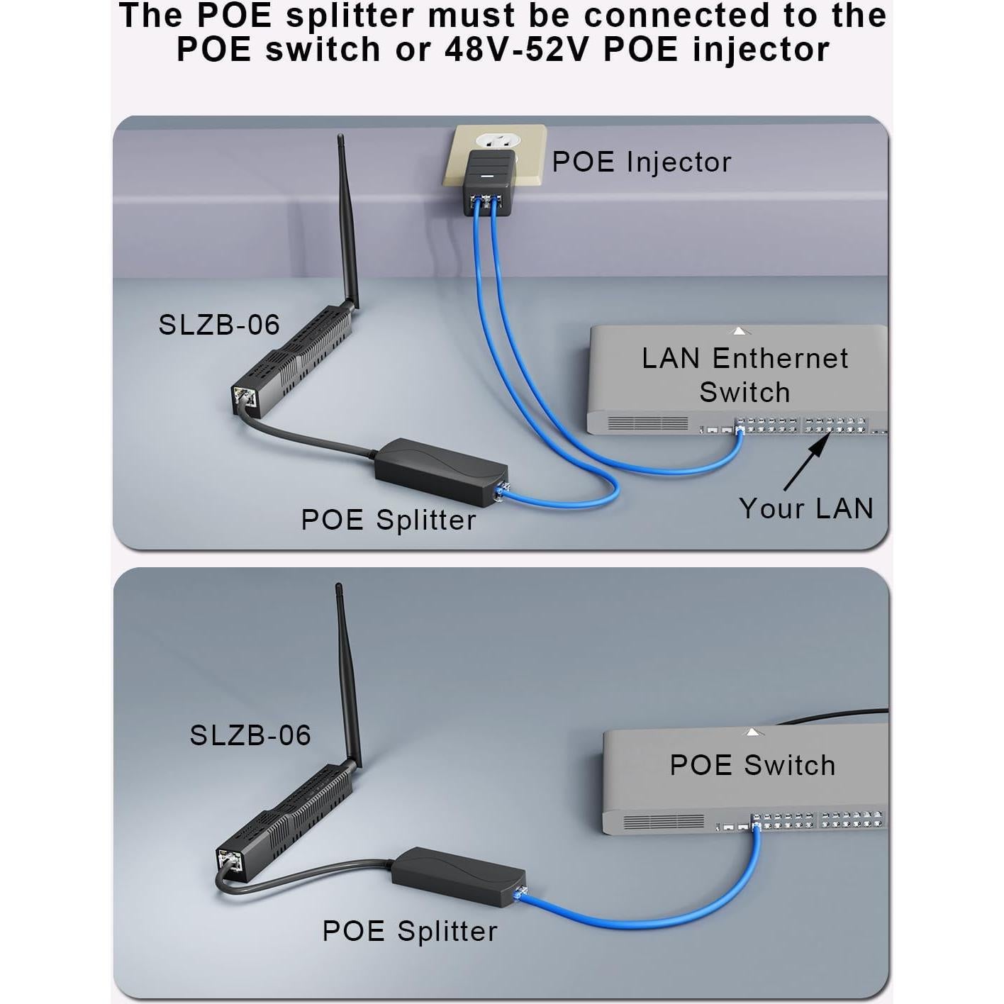 Coordinador Zigbee SMLIGHT SLZB-06P7 con PoE y USB