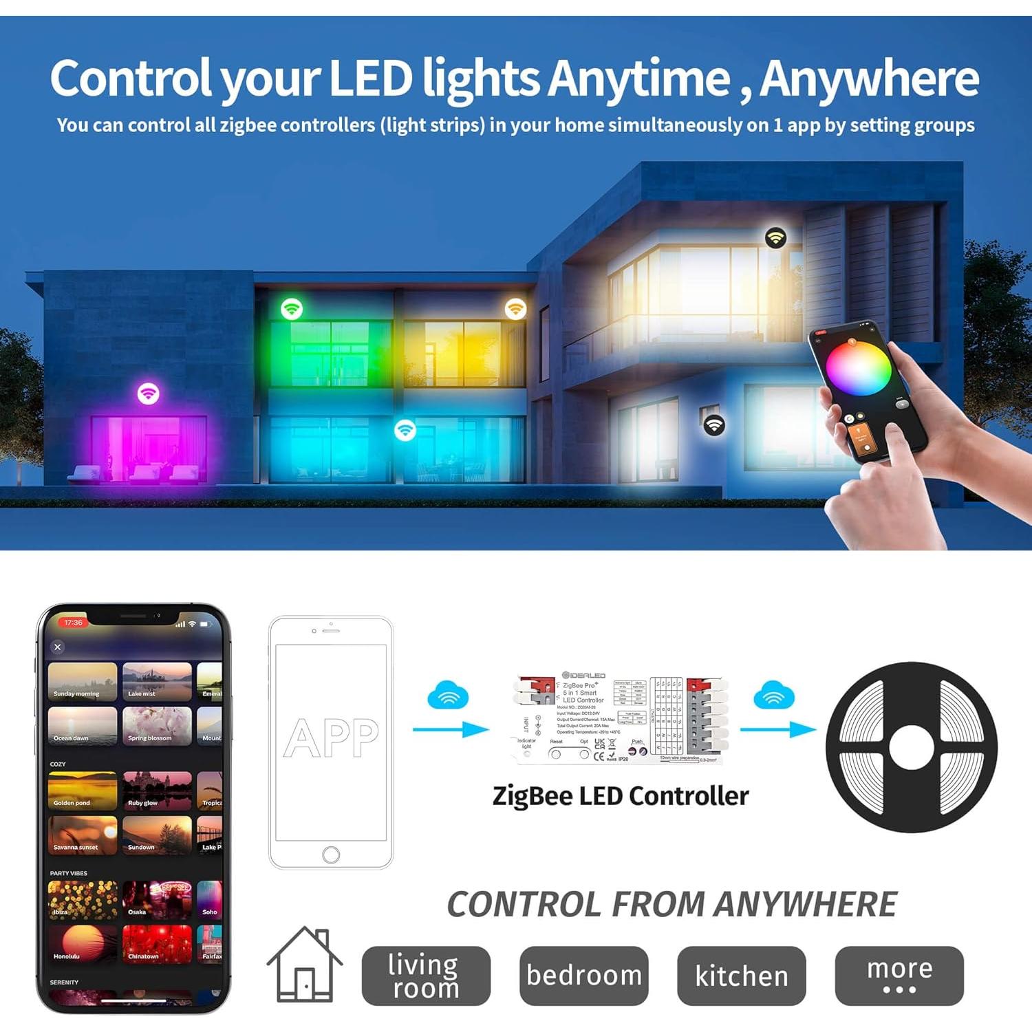 Controlador LED GIDEALED ZigBee 3.0 5 en 1 para Tira RGBWW