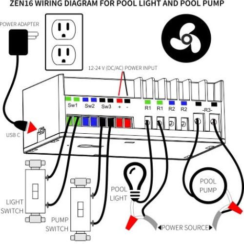 MultiRelay Z-Wave Zooz ZEN16 para 3 Dispositivos 12-24V