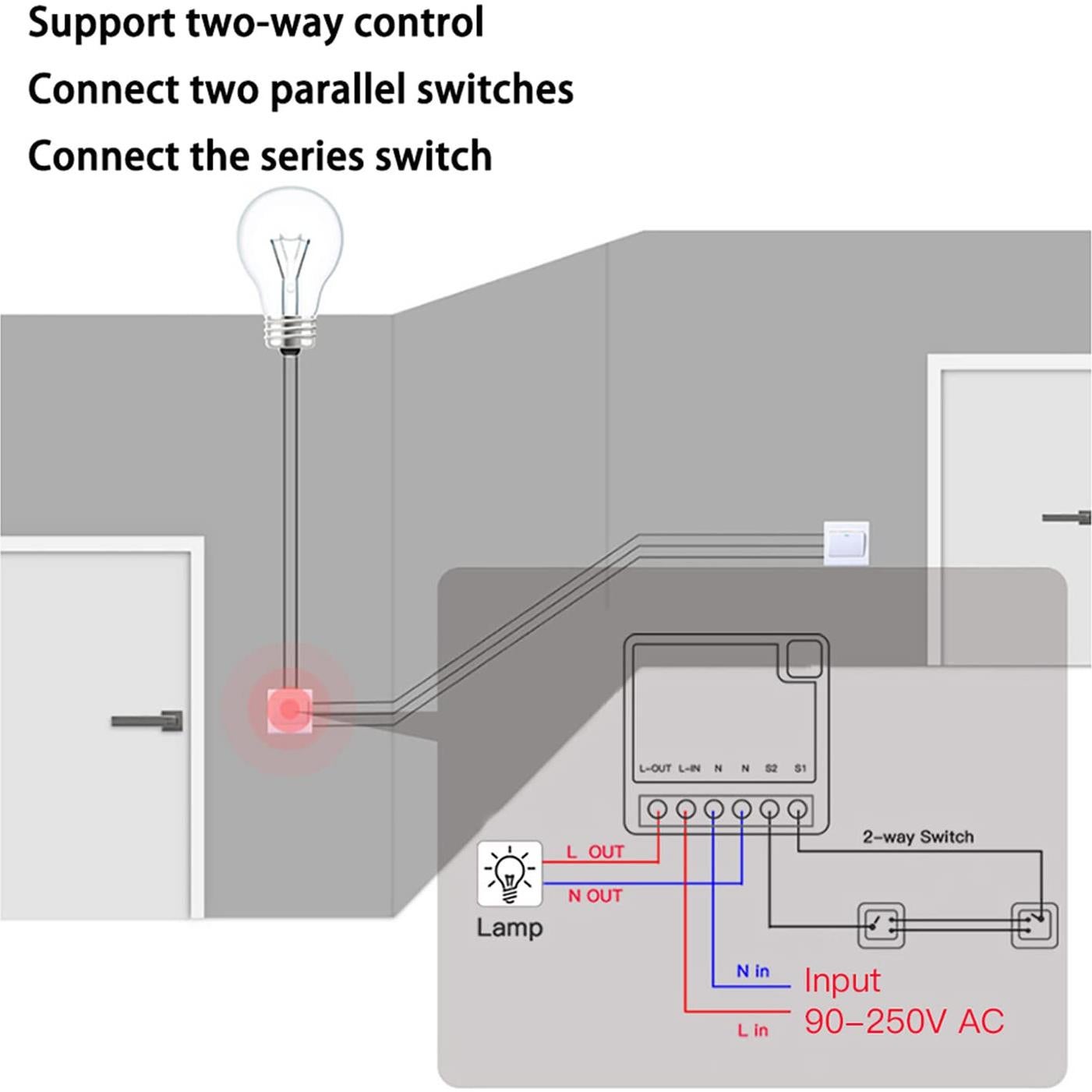 Módulo Relé Inteligente Zigbee 16A ShenZhen 2 Vías Control Remoto