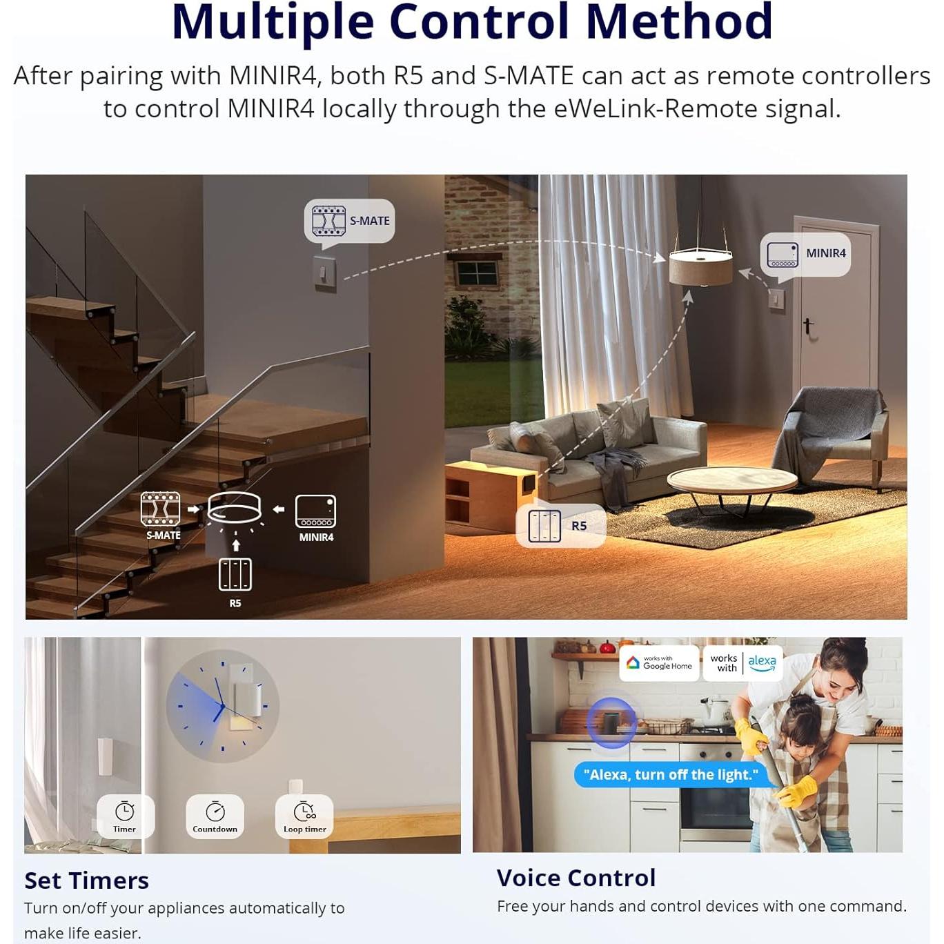 Interruptor WiFi Inteligente SONOFF MINIR4 2400W Control APP