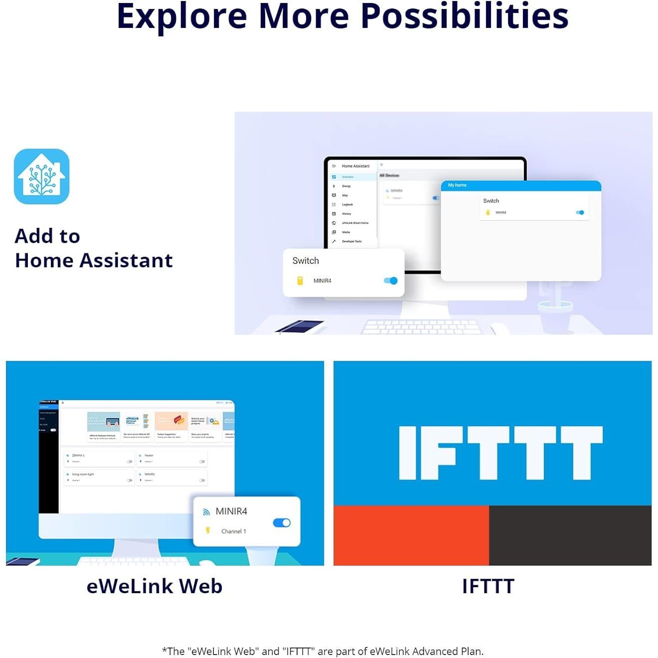 Interruptor WiFi Inteligente SONOFF MINIR4 2400W Control APP