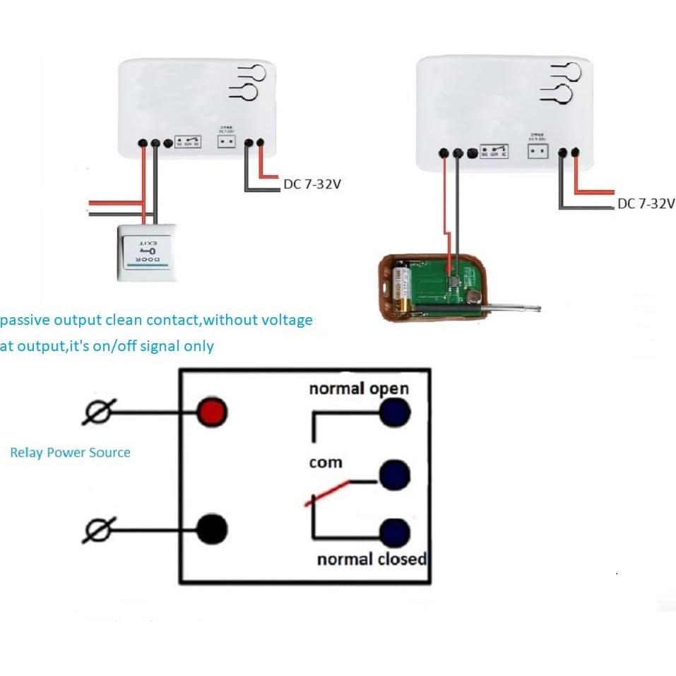 Interruptor Relé Inalámbrico WiFi MHCOZY 5V 1 Canal Control Remoto