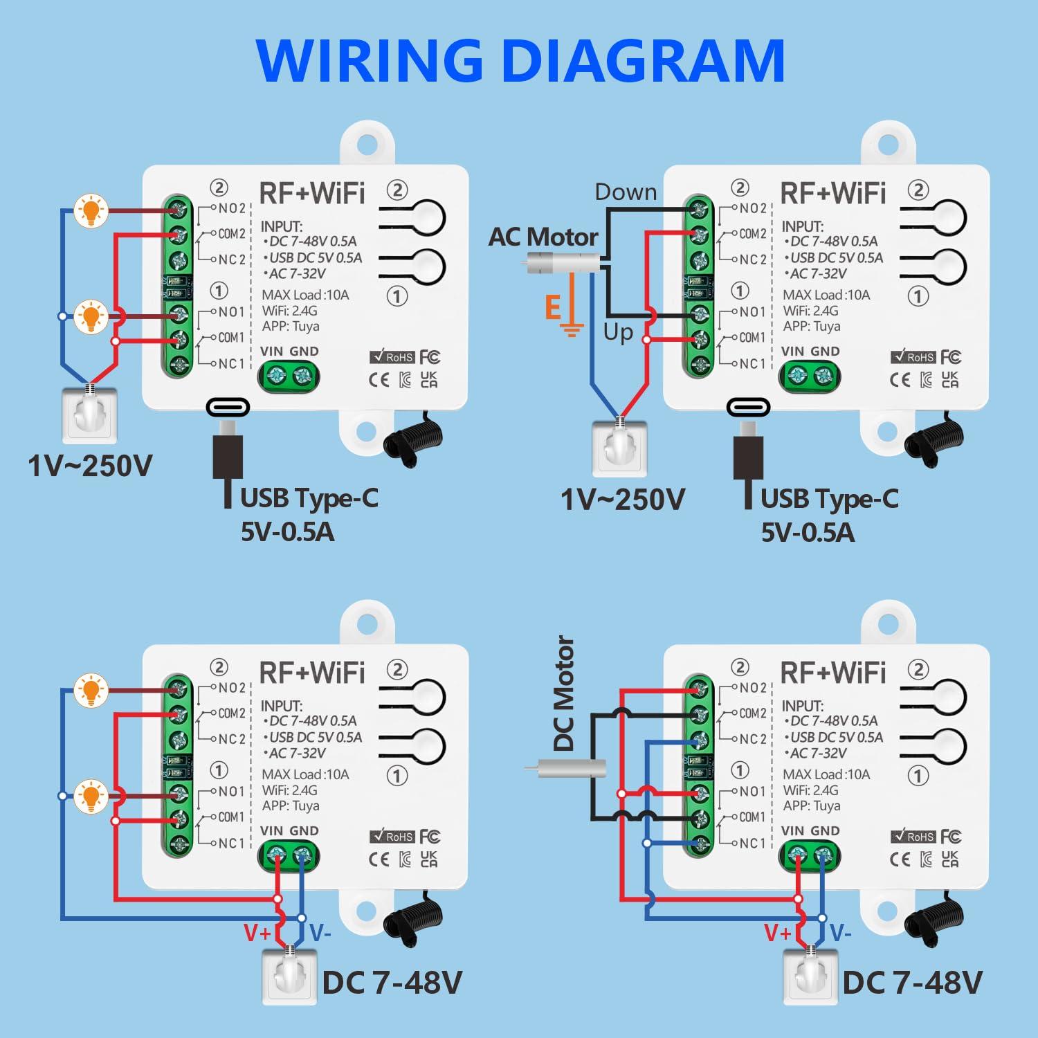 Interruptor Inteligente WiFi + RF DieseRC TY-2CH 2 Canales