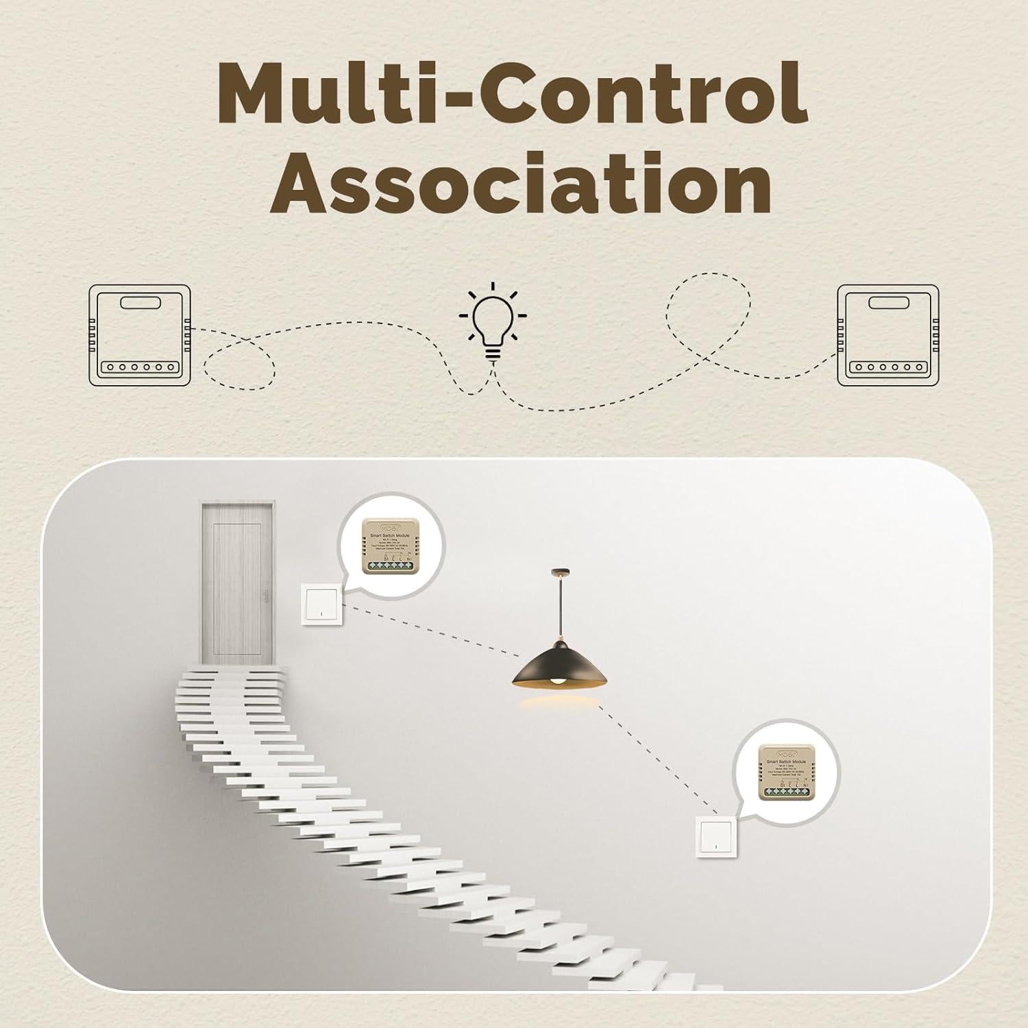 Relé Inteligente WiFi MOES 1 Gang 10A Control por Voz