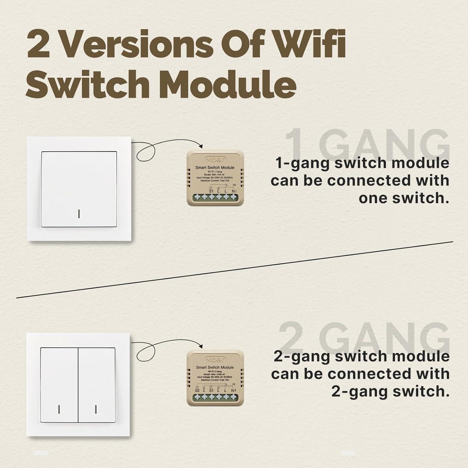 Relé Inteligente WiFi MOES 1 Gang 10A Control por Voz