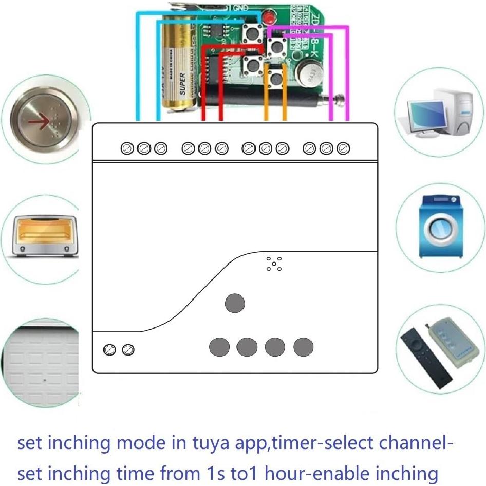 Módulo Relé Inteligente WiFi 4 Canales MHCOZY 5V-32V