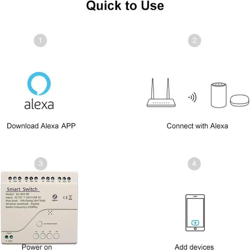 Interruptor Inteligente Zigbee Yitouniu ZG-003-RF 4CH 7-32V