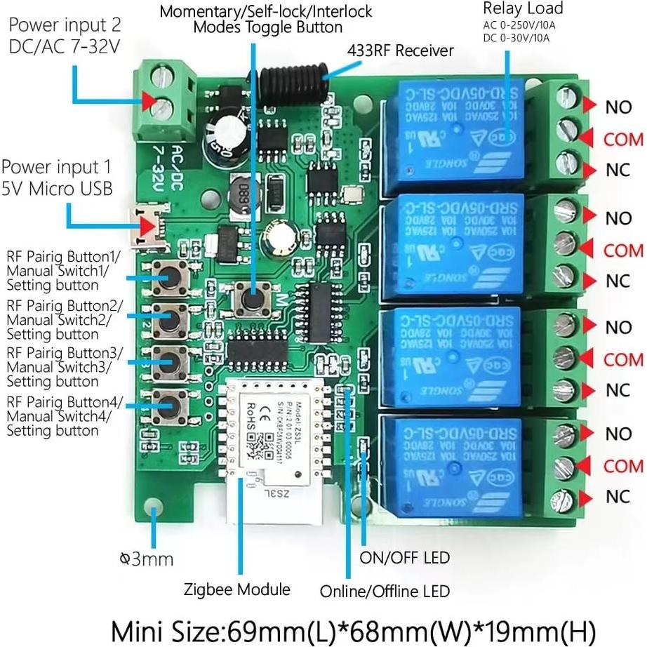Interruptor Inteligente Zigbee Yitouniu ZG-003-RF 4CH 7-32V