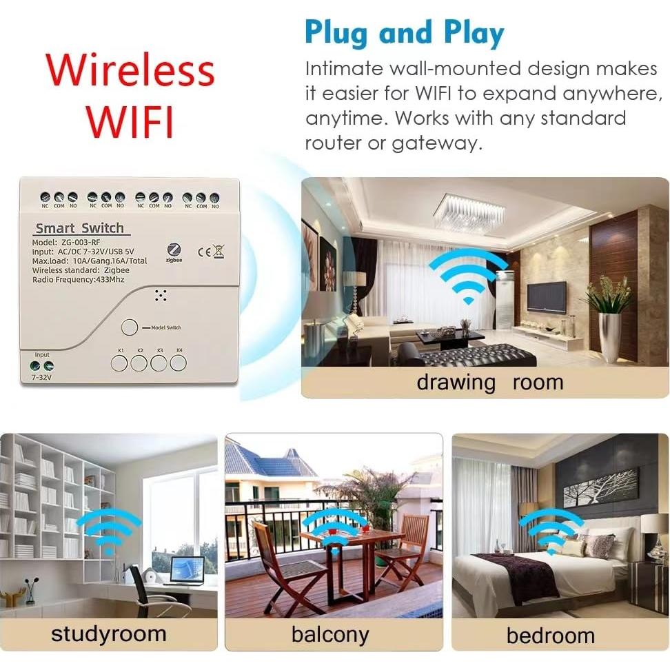Interruptor Inteligente Zigbee Yitouniu ZG-003-RF 4CH 7-32V