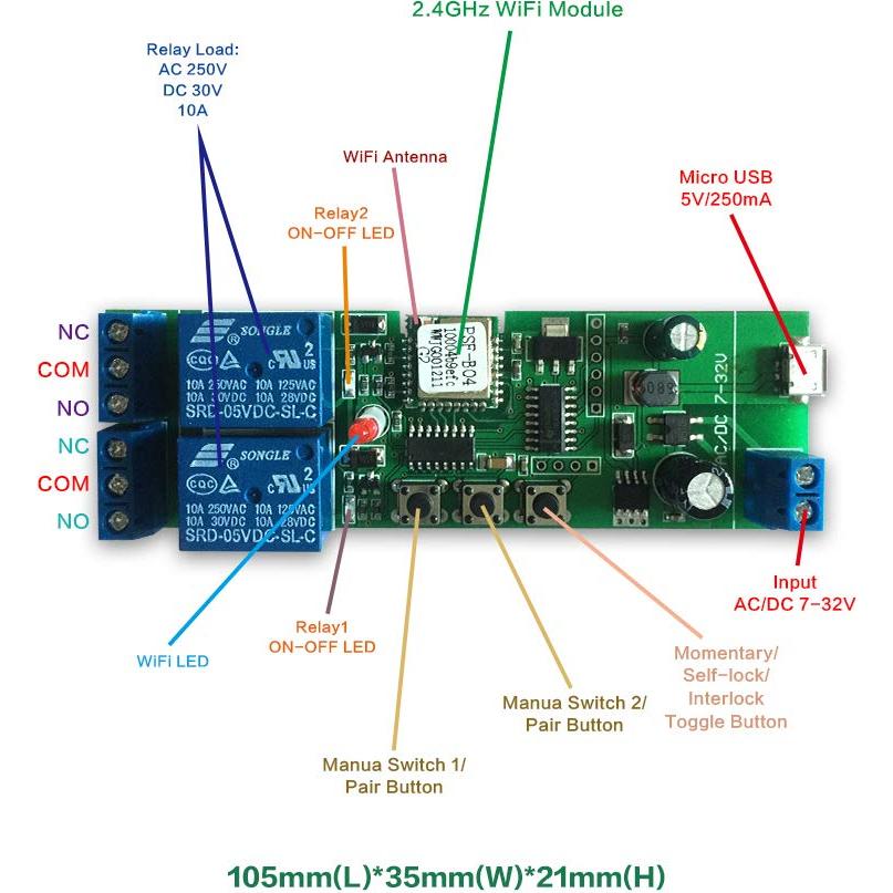 Interruptor Inteligente Inalámbrico WiFi 2CH eWelink 5-32V
