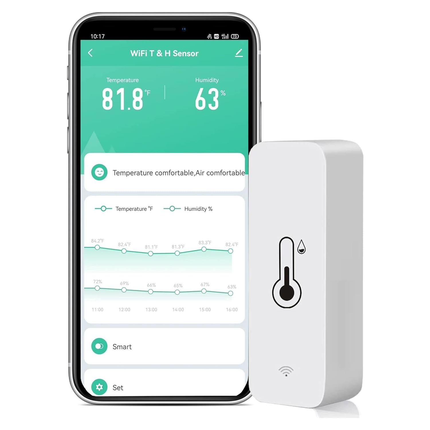 Sensor de Temperatura y Humedad WiFi SENCKIT TH01-1