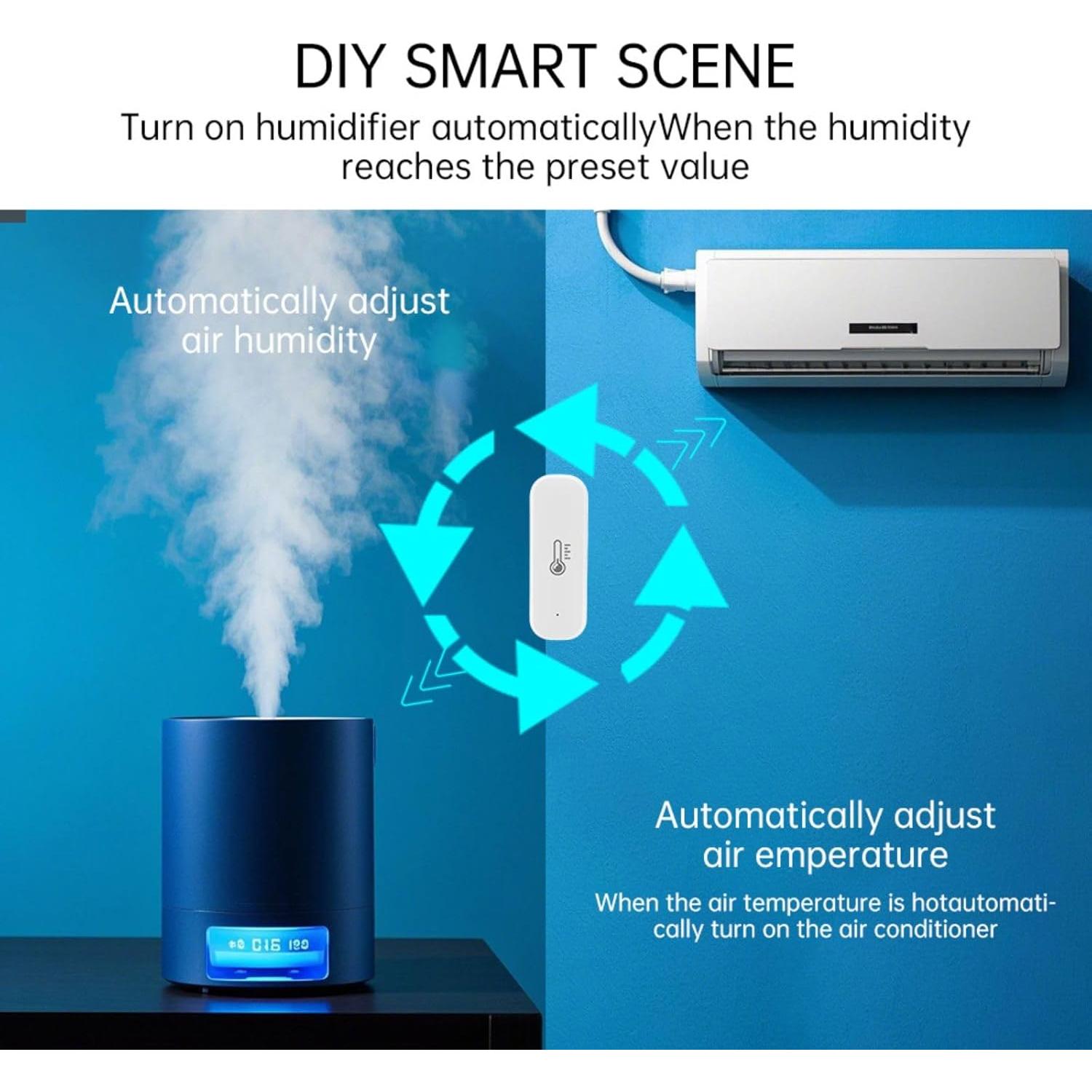 Sensor de Temperatura y Humedad WiFi Sanofuturion WHWSD01