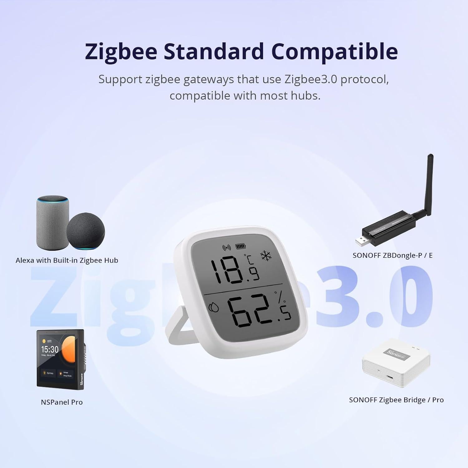 Sensor de Temperatura y Humedad SONOFF SNZB-02D Zigbee