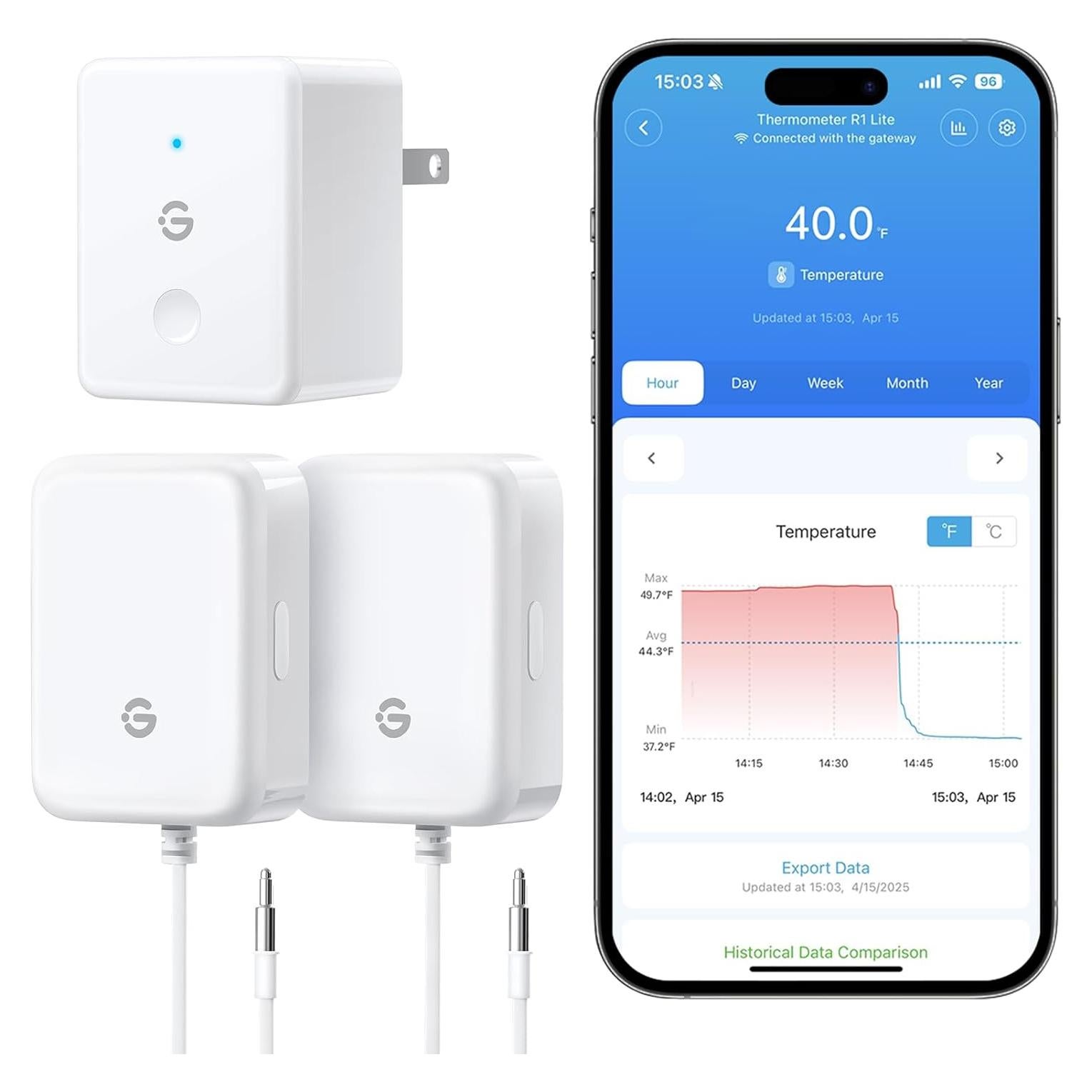 Termómetro Digital Inalámbrico GoveeLife H5111 con Alarma y App