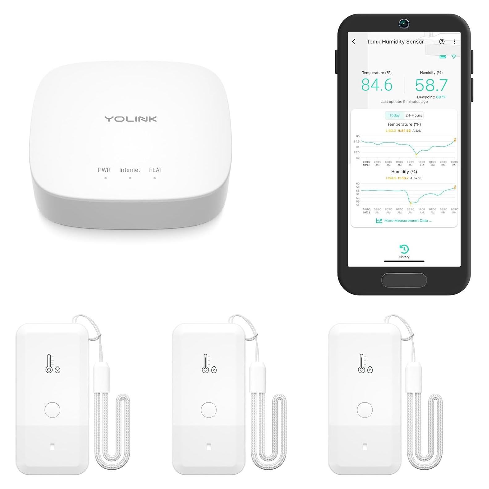 Termómetro e Higrómetro Inalámbrico YoLink, Paquete de 3, Alertas