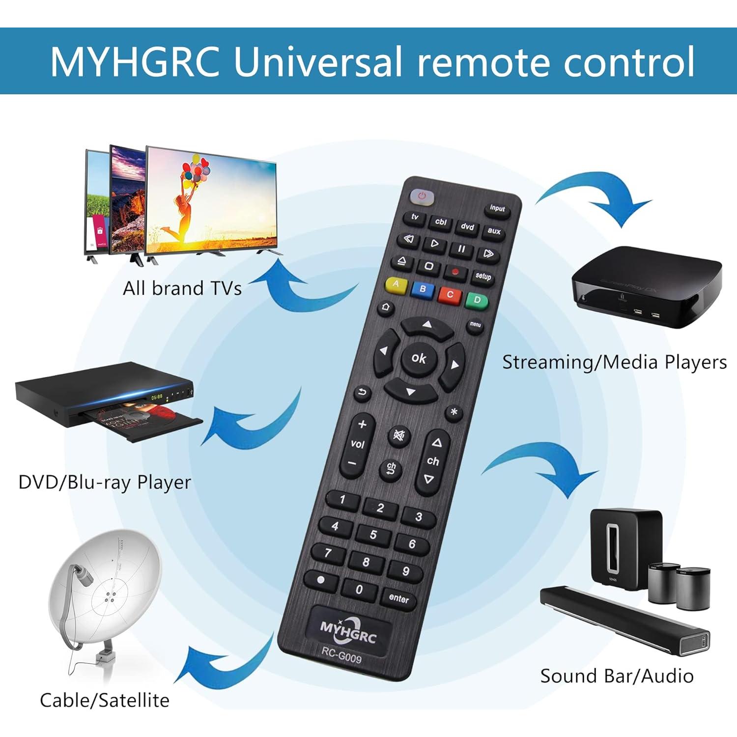 Control Remoto Universal MYHGRC 4 en 1 para TV y Audio