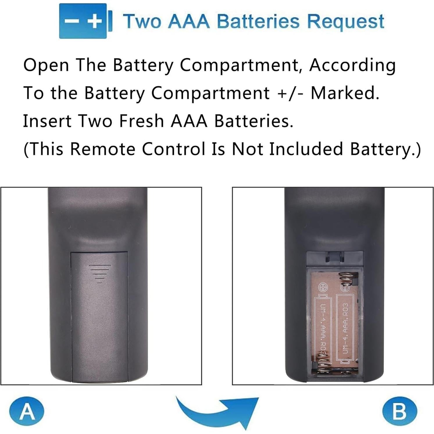 Control Remoto Universal MYHGRC 4 en 1 para TV y Audio