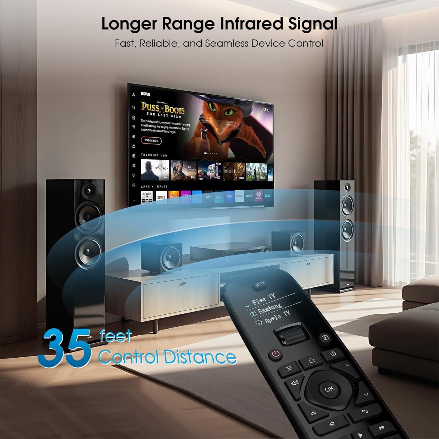 Control Remoto Universal SofaBaton U2 con Retroiluminación