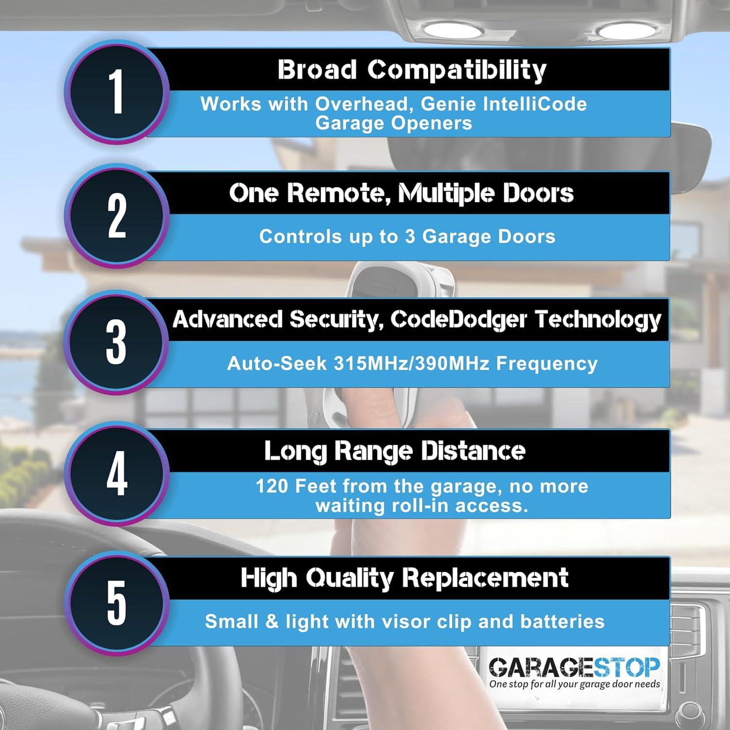 Control Remoto Garage Stop G3T-BX G3T-R para Puerta de Garaje