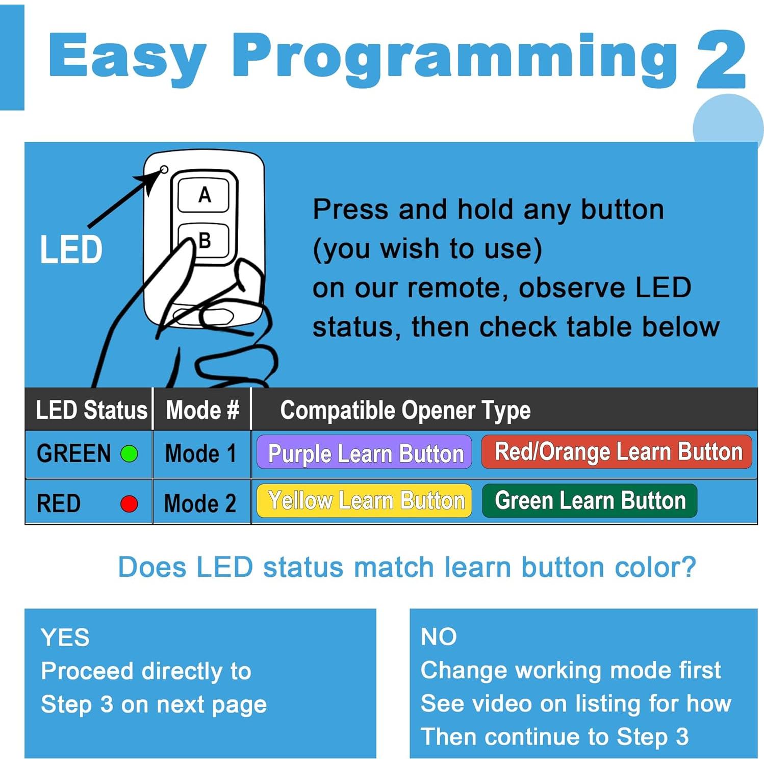 Control Remoto Universal para Garaje LAWOHO 892MAX - Paquete de 2