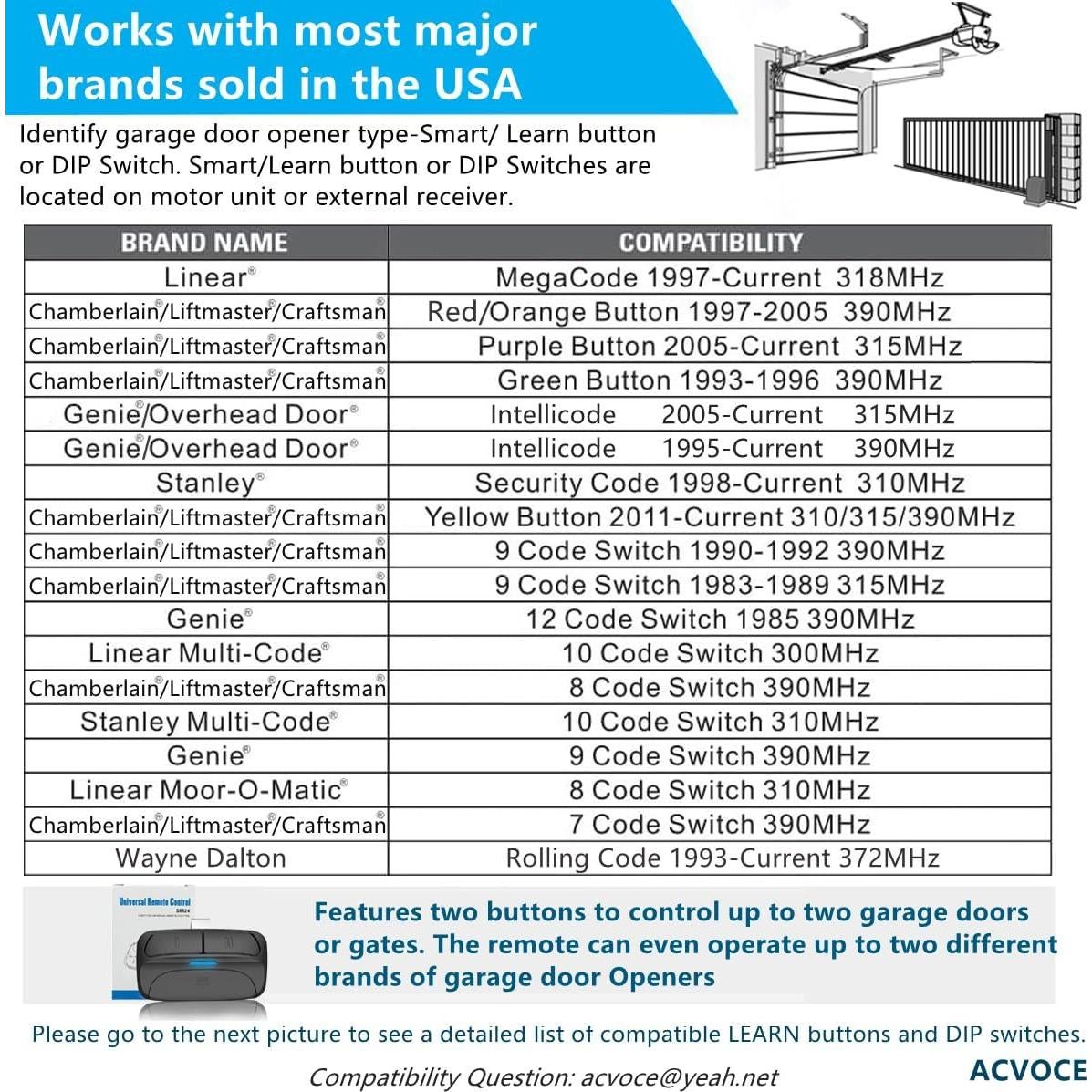 Control Remoto Universal Acvoce SM24 para Puertas de Garaje