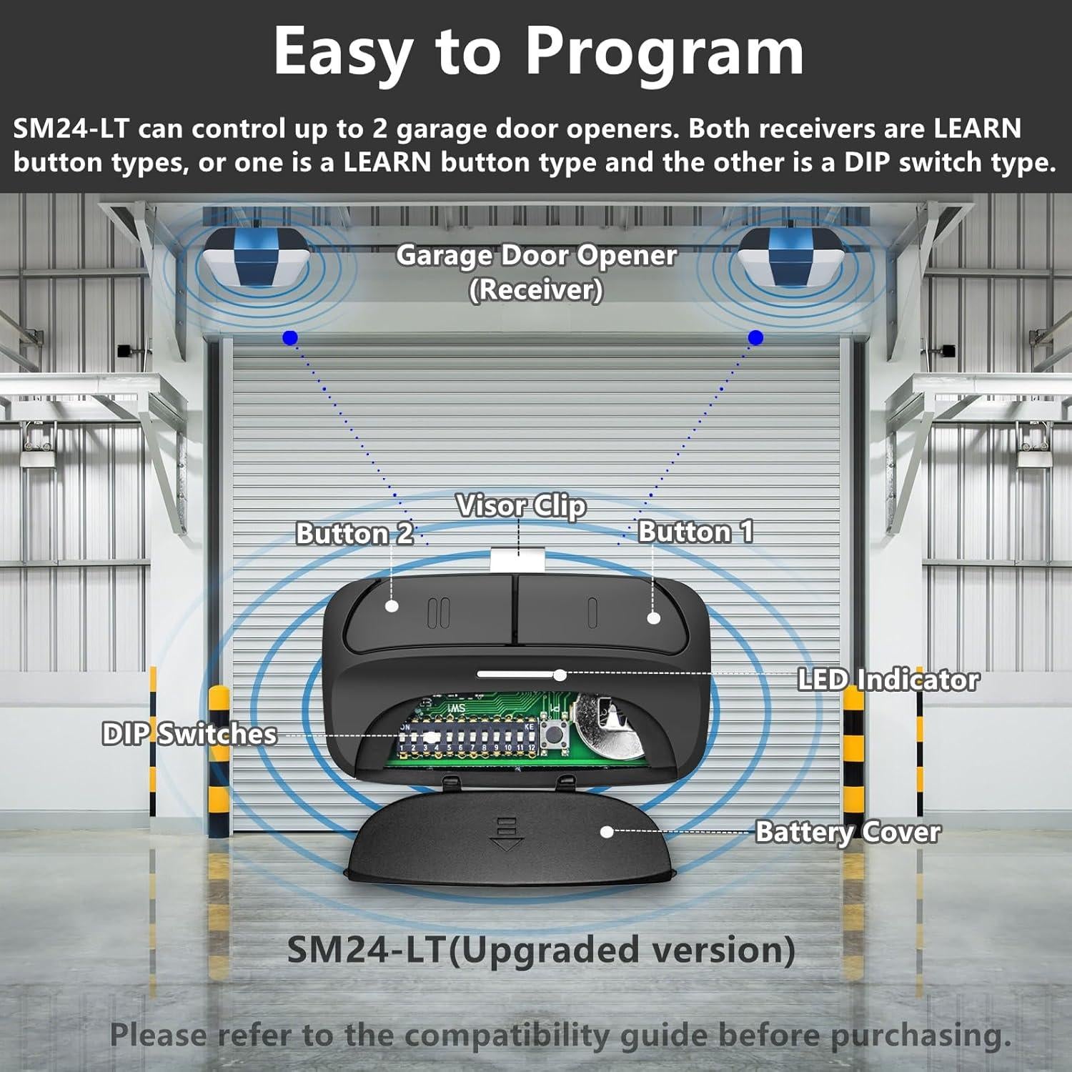 Control Remoto Universal Acvoce SM24 para Puertas de Garaje