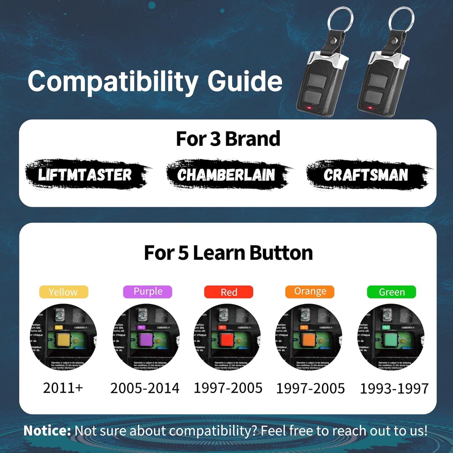 Control Remoto de Puerta de Garaje CreaCity J505MAX Universal