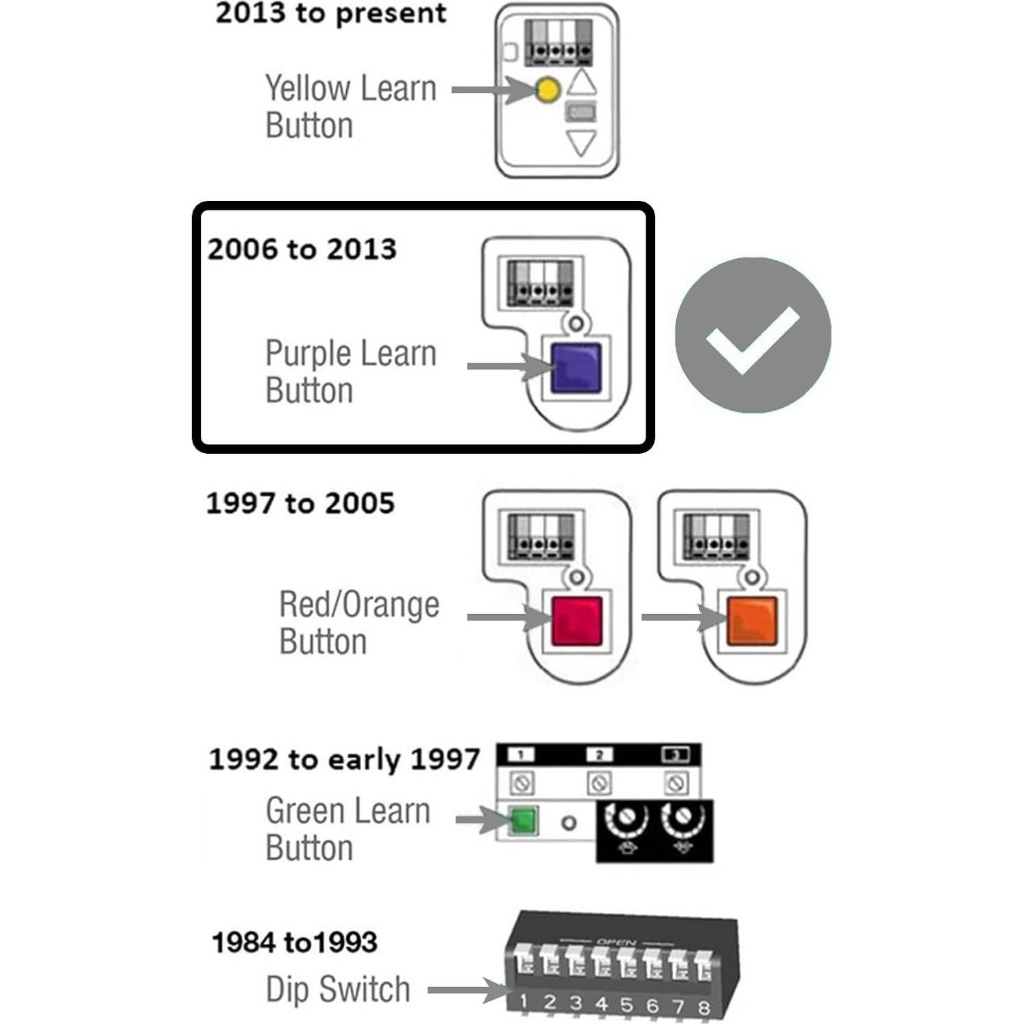 Control Remoto Abridor de Puerta Garaje Liftmaster 371LM Morado