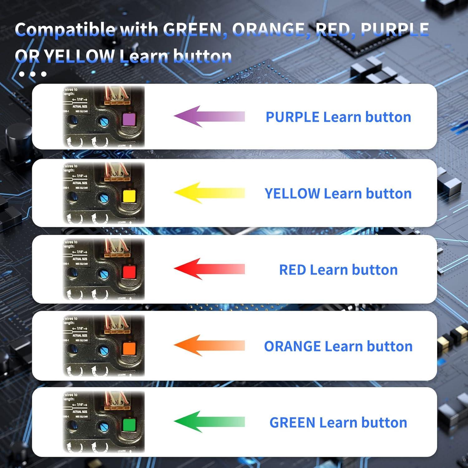 Control Remoto Universal Cooouds 893MAX para Garaje - 2 Piezas