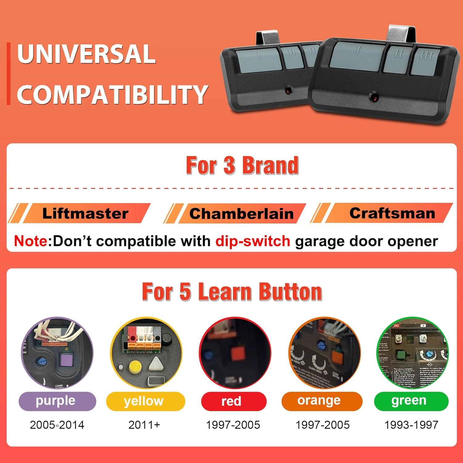 Control Remoto 893MAX Micnce para Puerta de Garaje - 3 Botones