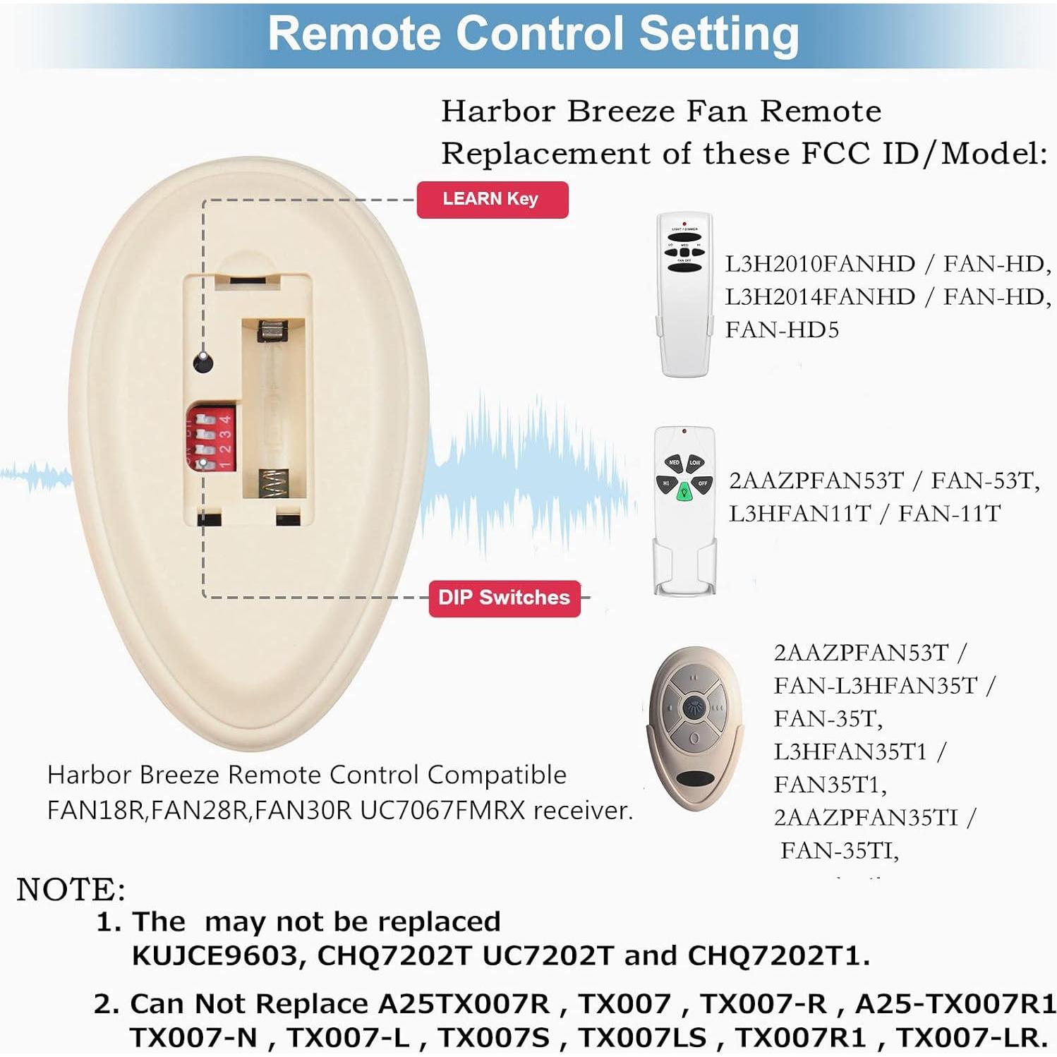 Control Remoto 35T1 Onisamt para Ventilador de Techo