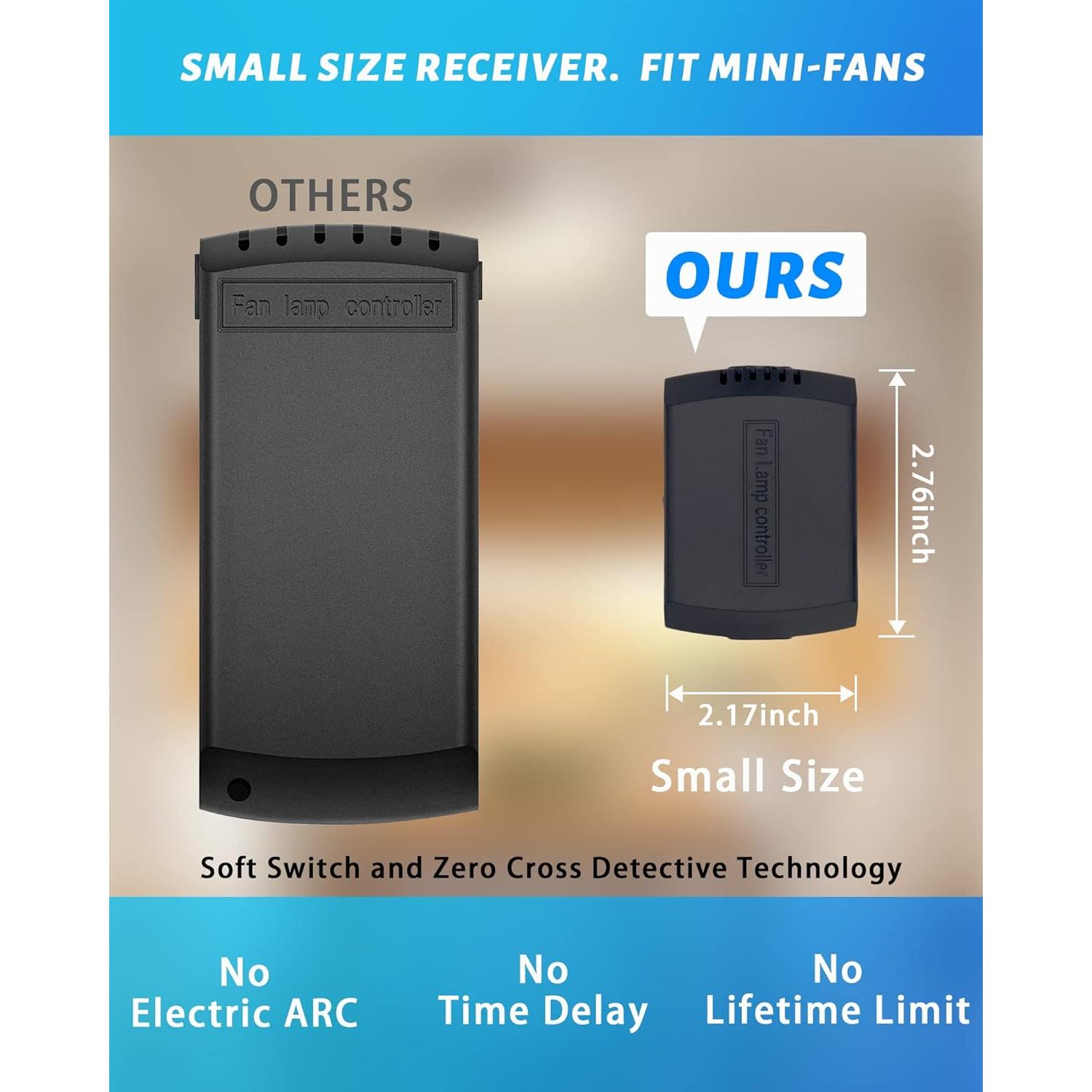 Kit Control Remoto Inalámbrico Ventilador Techo Smekitlly JF018