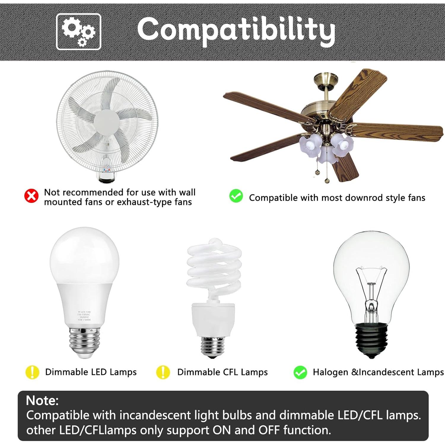 Kit Control Remoto Universal Ventilador Techo FEKOTS 3 Velocidades