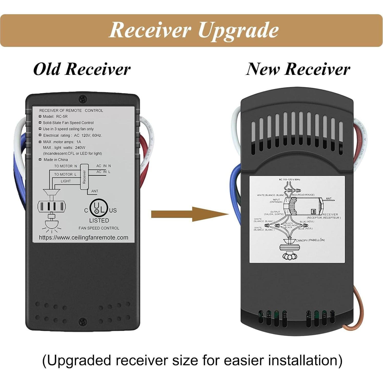 Control Remoto Universal para Ventilador de Techo Prichor RC-05+5R