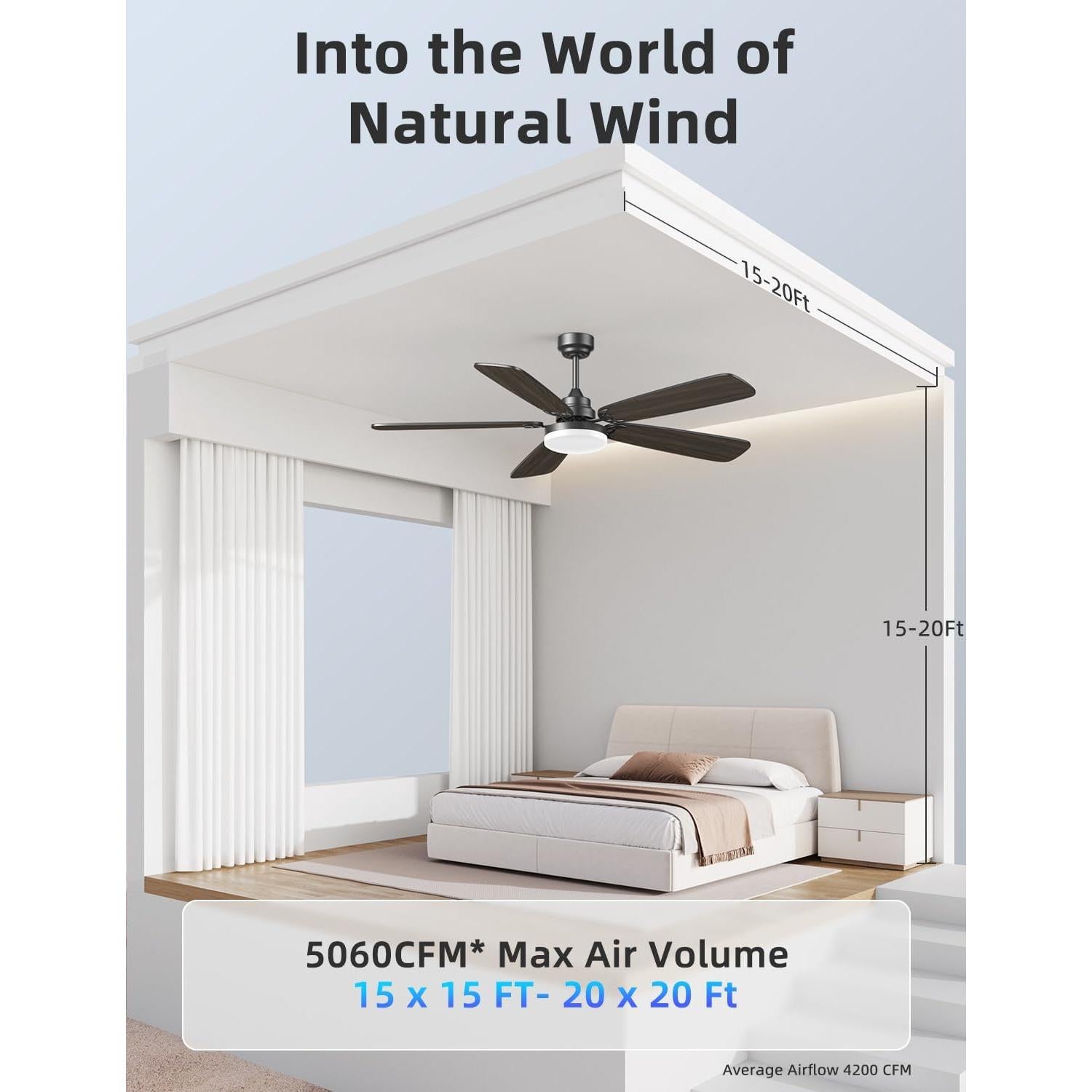 Ventilador de Techo Arecovas 132 cm con Luz LED y Control Remoto